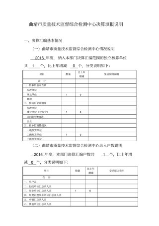 曲靖质量技术监督综合检测中心决算填报说明