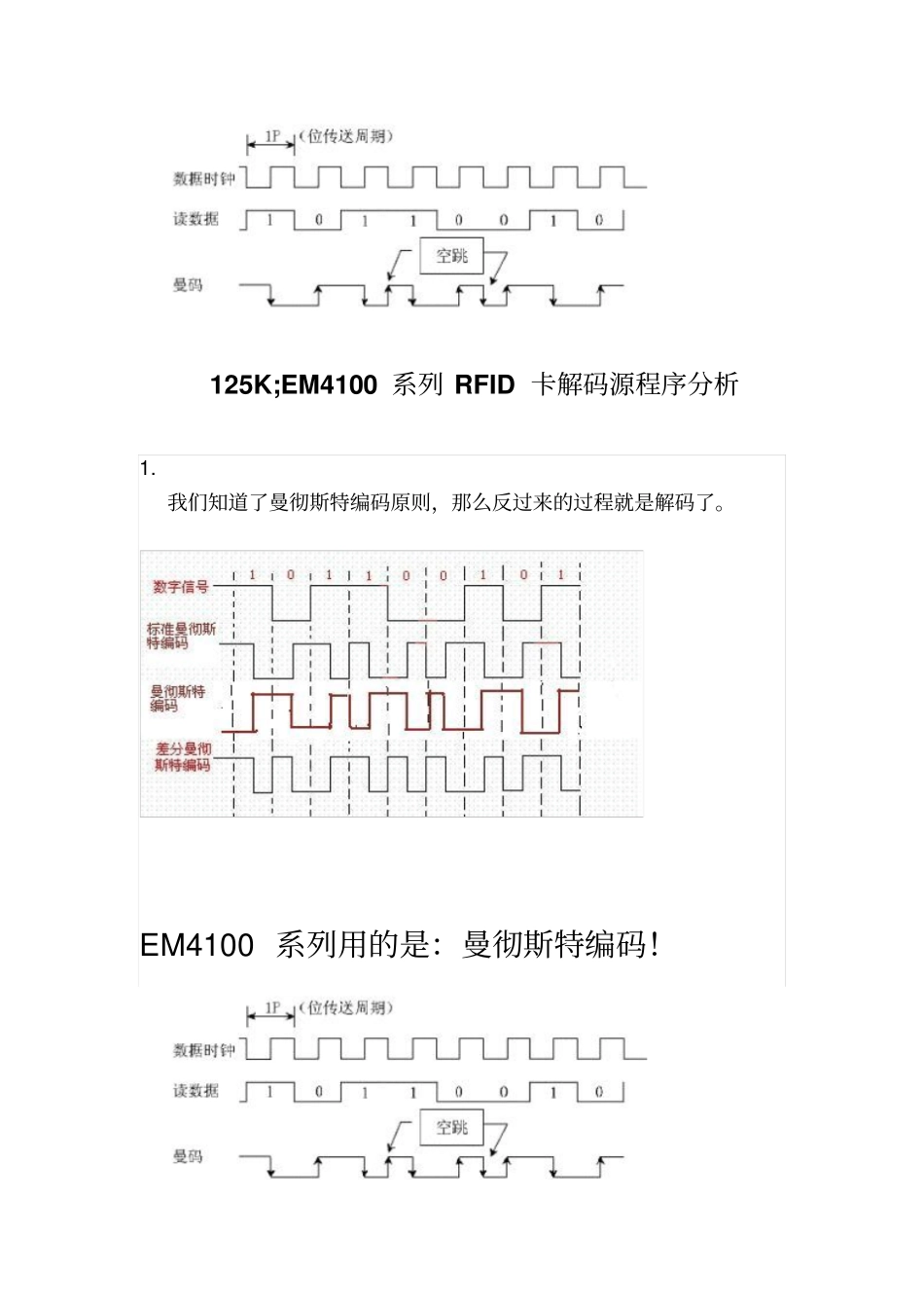 曼彻斯特解码原则125KEM4100系列RFID卡解码源程序分析资料_第3页