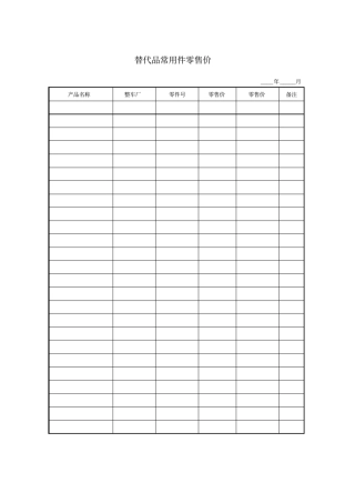 替代品常用件零售价模板
