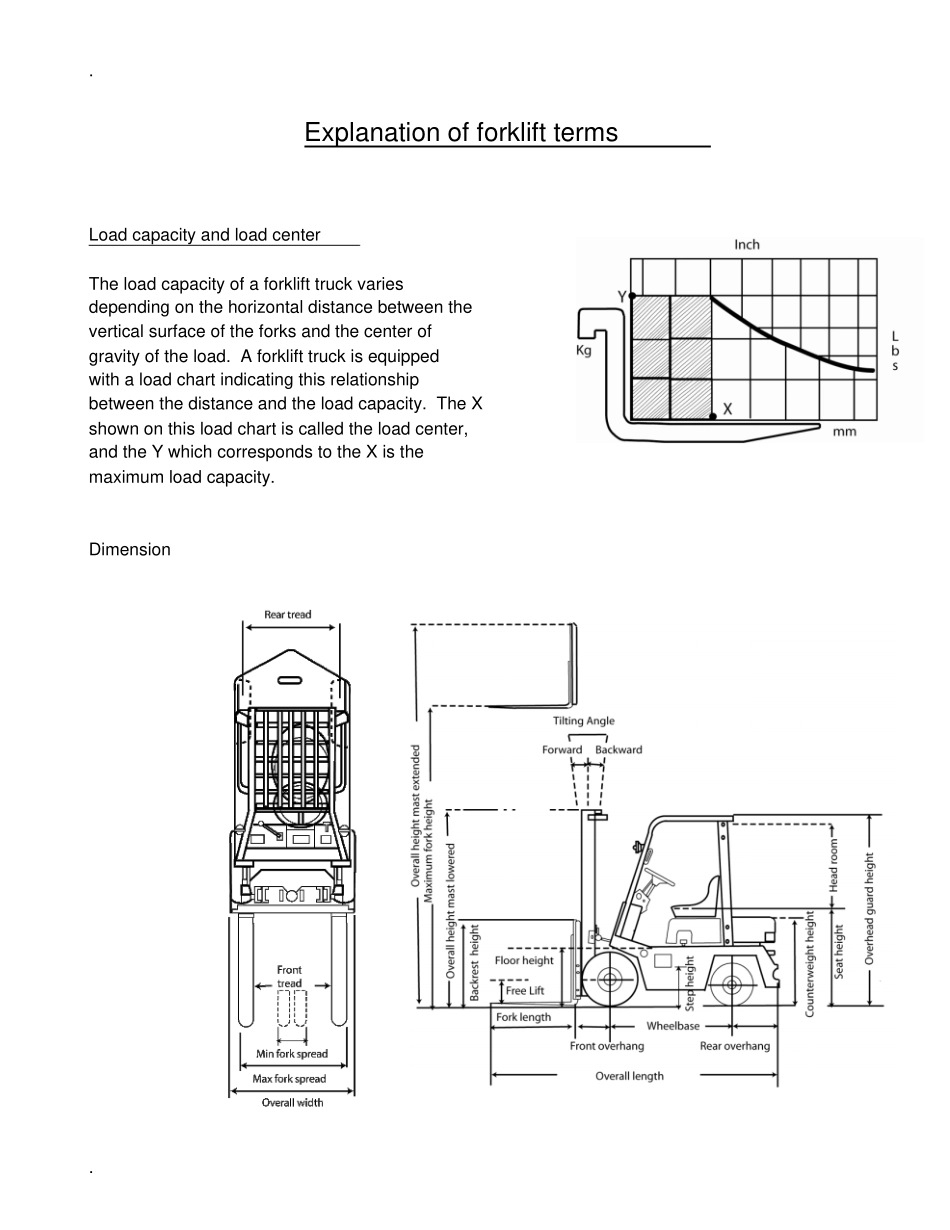 最专业的英文版叉车参数解释_第1页