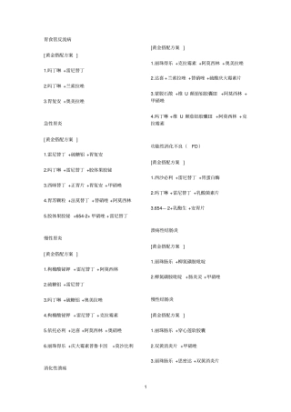 最佳搭配药房Microsoft文档资料