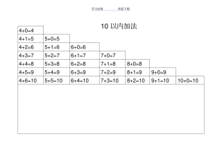 最全10—20以内加减法口诀表包括进退位可直接打印