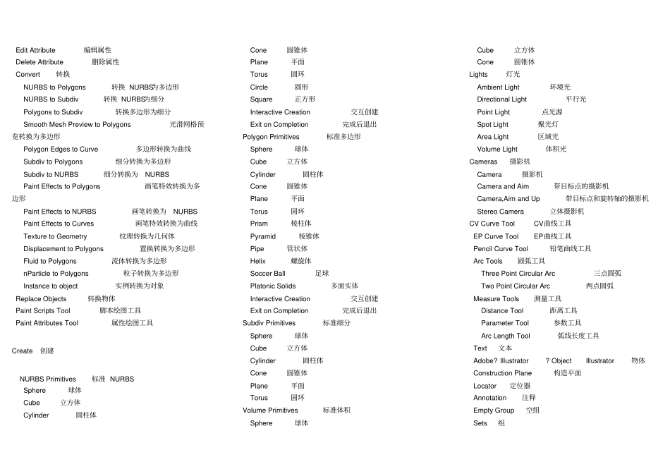最全Maya菜单中英对照表分析_第3页