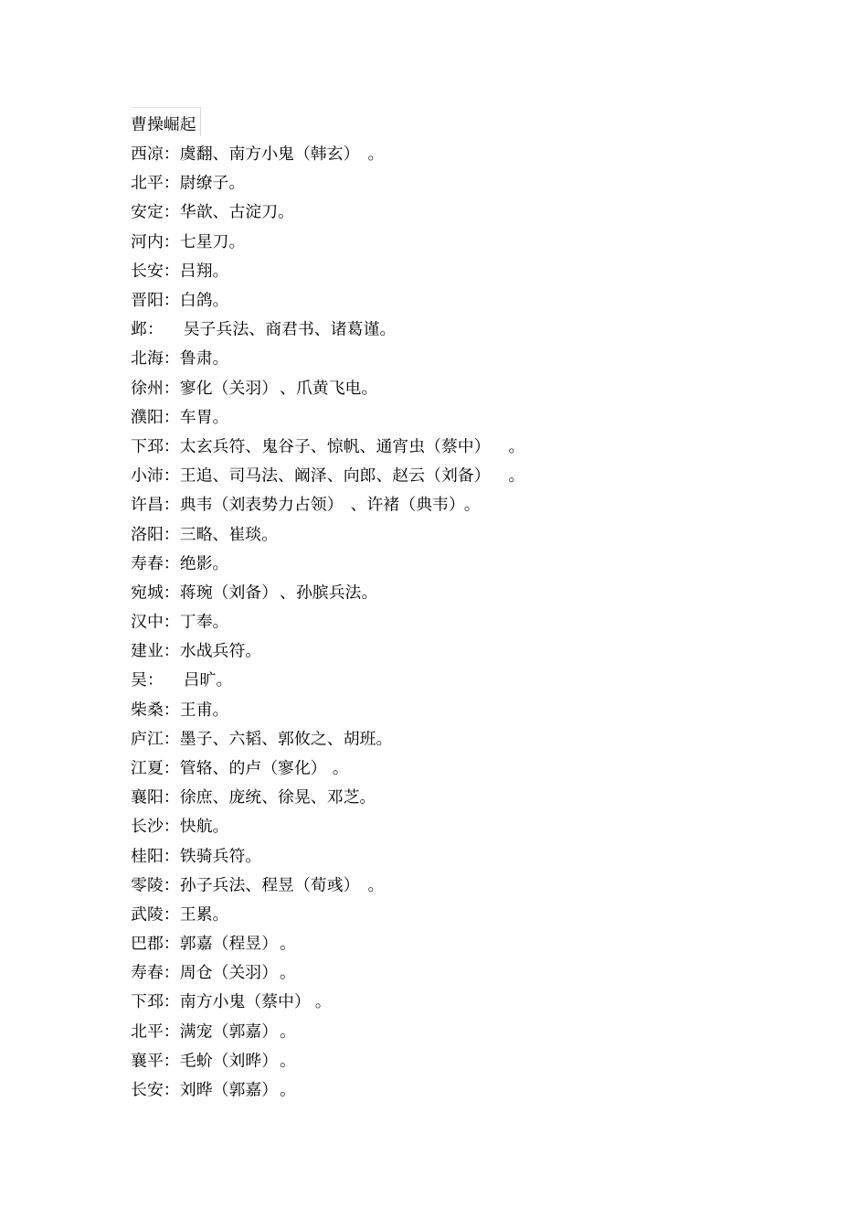 最全三国霸业搜物表_第2页