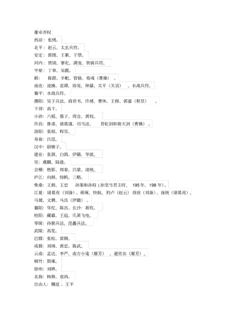 最全三国霸业搜物表