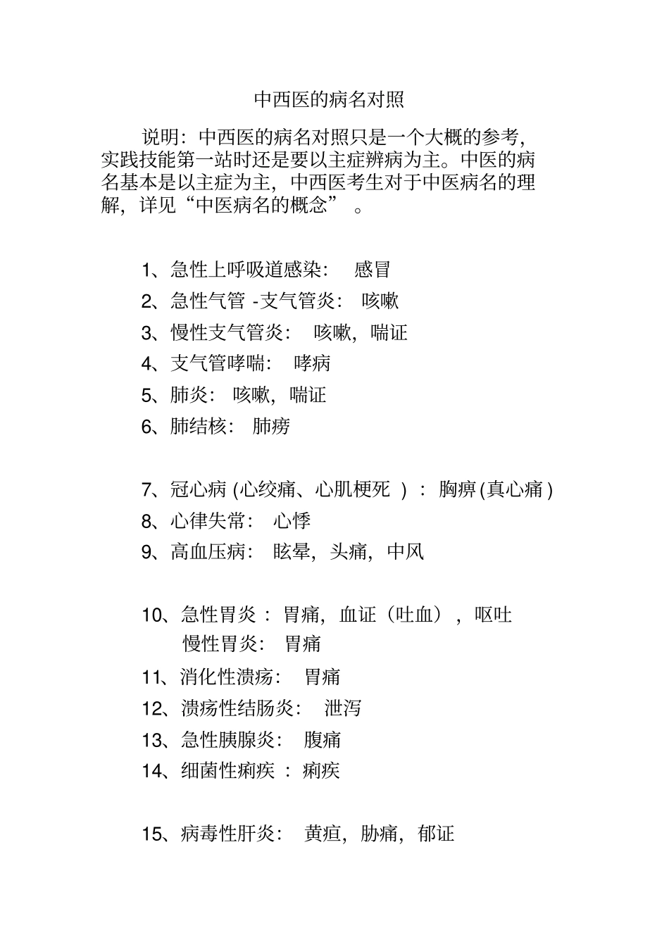 最全中西医病名对照-西医病名-中西医病名多照_第1页