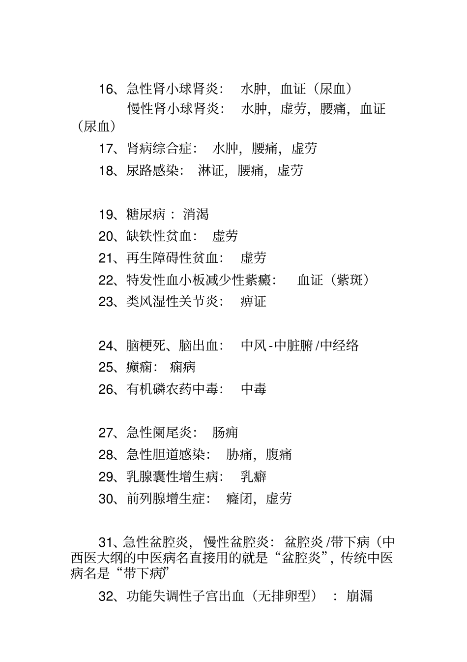最全中西医病名对照-西医病名-中西医病名多照_第2页
