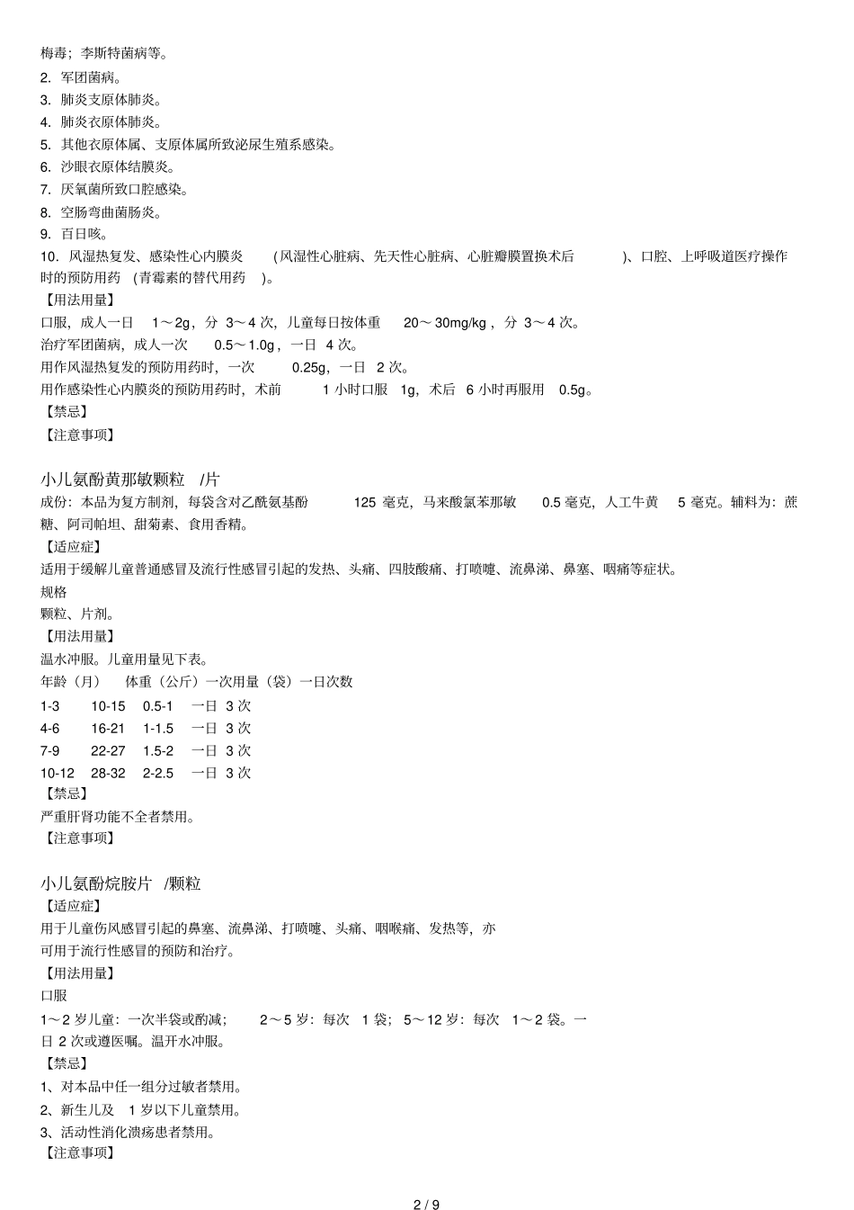 最全儿童用药表_第2页