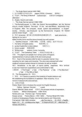 最全却最简洁最重点的英美文学考试重点