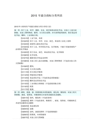 最全商标分类列表