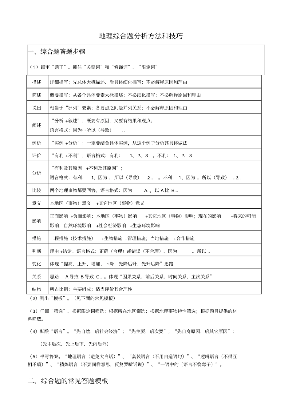 最全地理模板_第1页