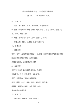 最全家装公司半包-全包项目明细表