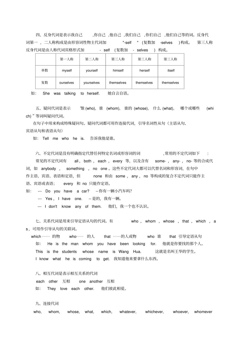 最全小学英语代词的用法_第2页