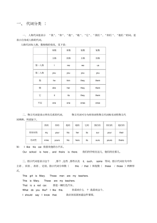 最全小学英语代词的用法
