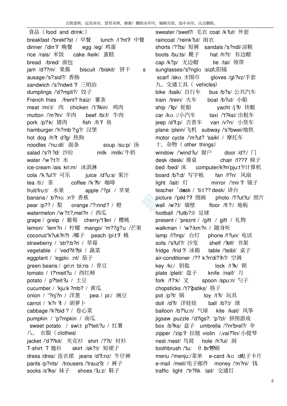 最全小学英语单词大全合集带音标_第2页