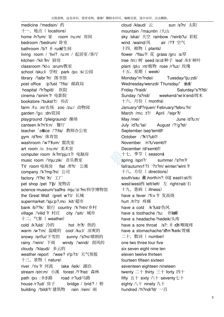 最全小学英语单词大全合集带音标_第3页