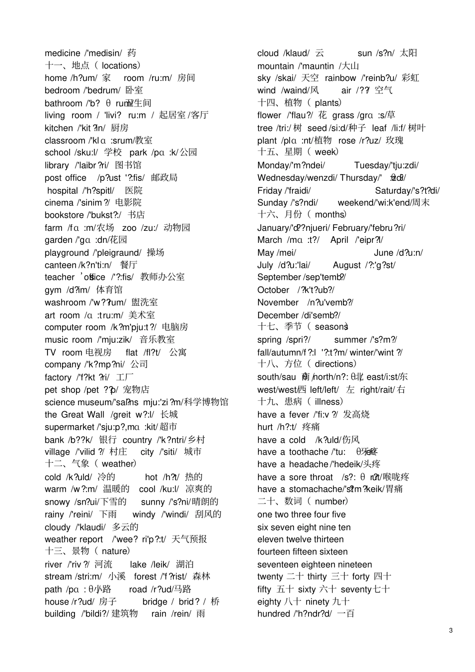 最全小学英语单词大全合集带音标,推荐文档_第3页