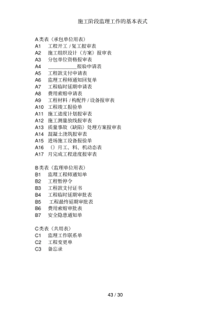 最全最新版报监理用表格