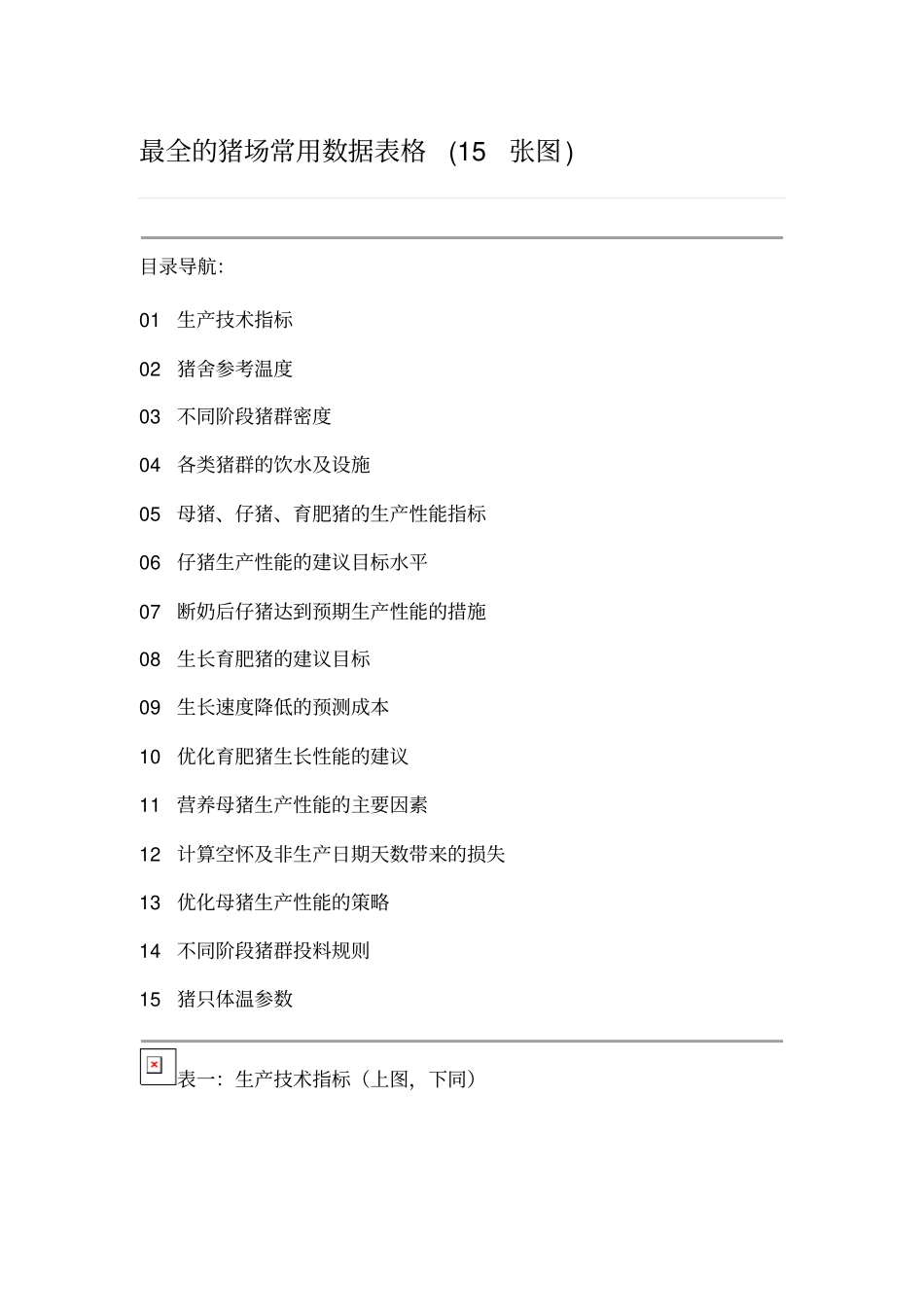 最全猪场常用数据表格_第1页