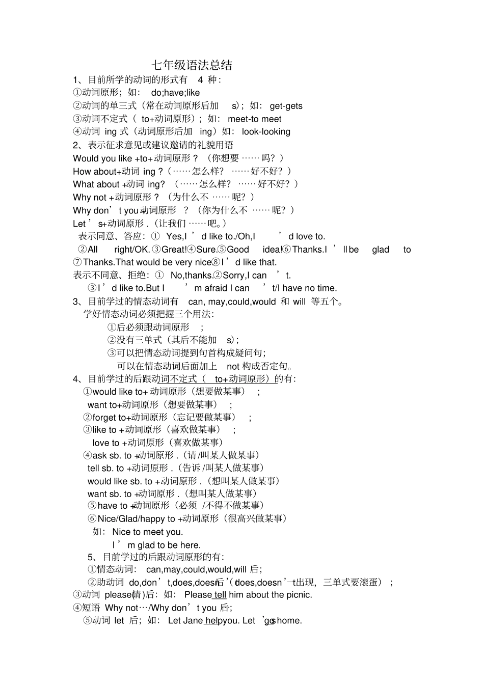 最全的人教版七年级英语语法总结_第1页