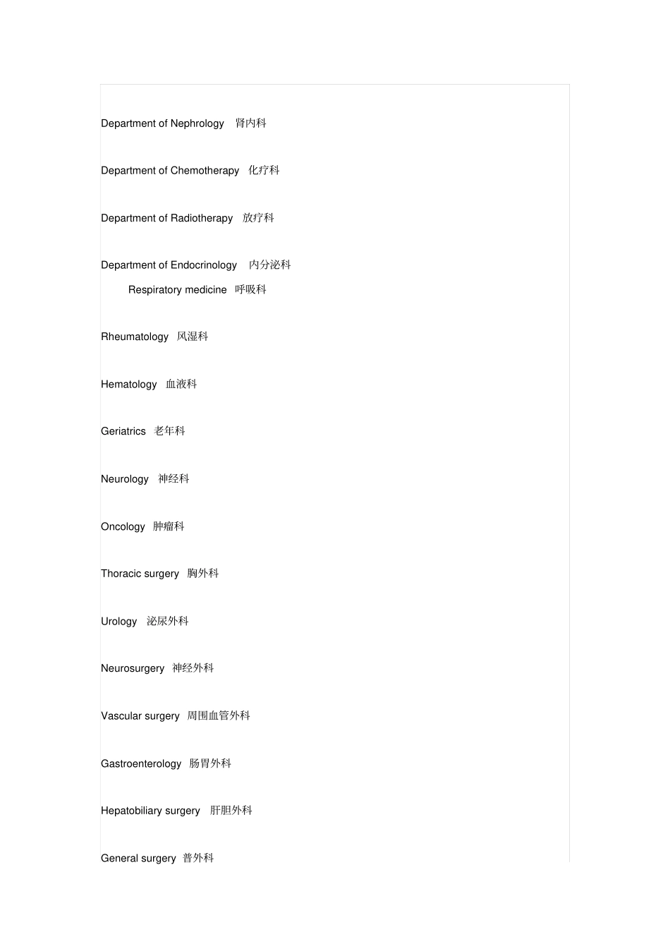 最全的医院科室英语翻译汇总_第3页