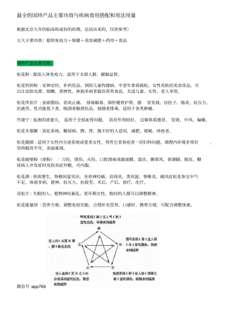 最全的国珍产品主要功效及疾病食用搭配及用法用量