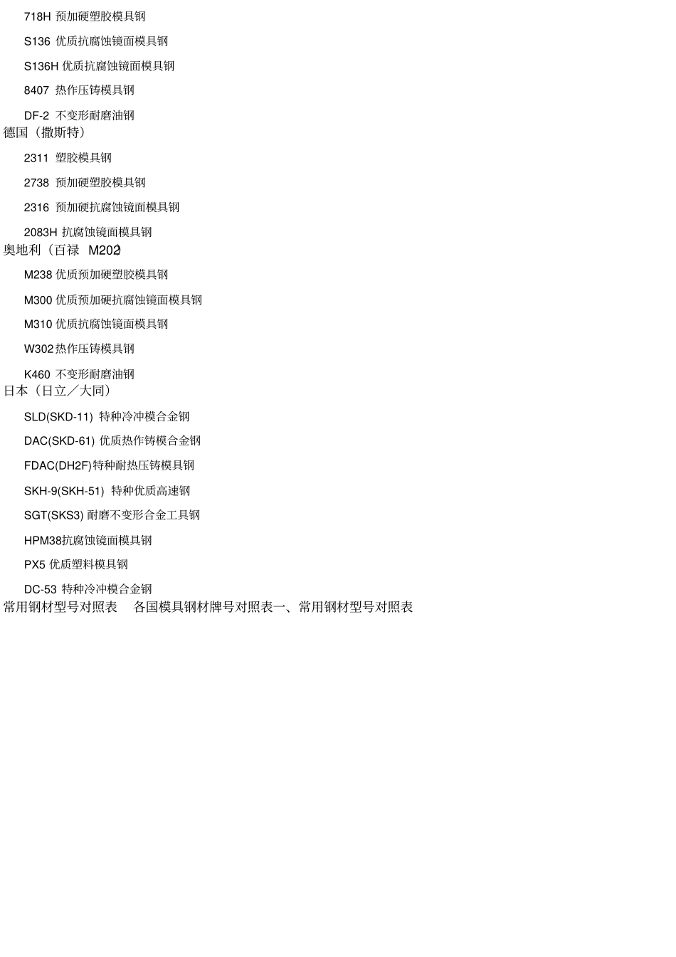 最全的模具钢材料知识_第2页