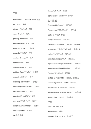最全的英语单词分类汇总