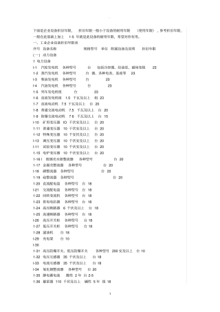 最全的设备使用年限