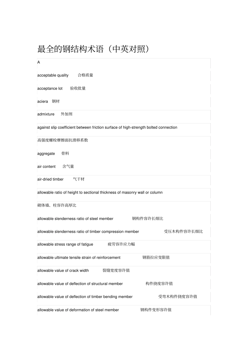 最全的钢结构术语中英对照_第1页