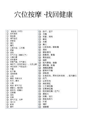 最全穴位按摩手工整理讲解
