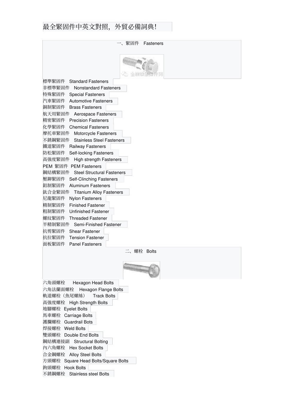最全紧固件中英文对照汇总_第1页
