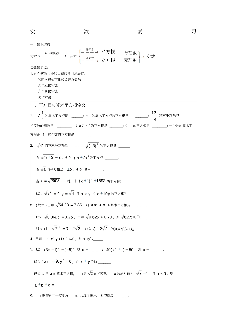 最全自己整理七年级下实数复习_第1页