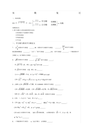 最全自己整理七年级下实数复习