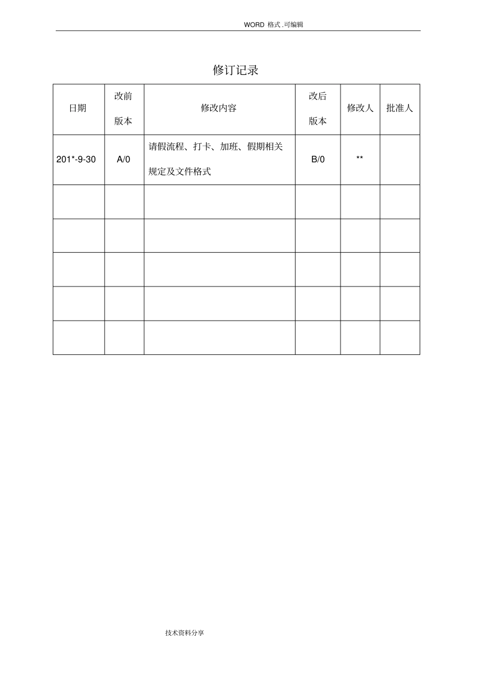 最全面的考勤管理制度汇编_第2页
