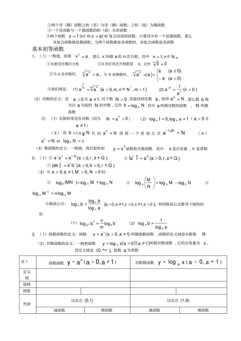 最全高中文科数学知识点归纳_第3页