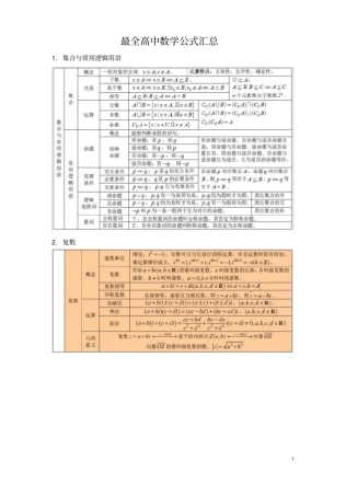 最全高中数学公式汇总