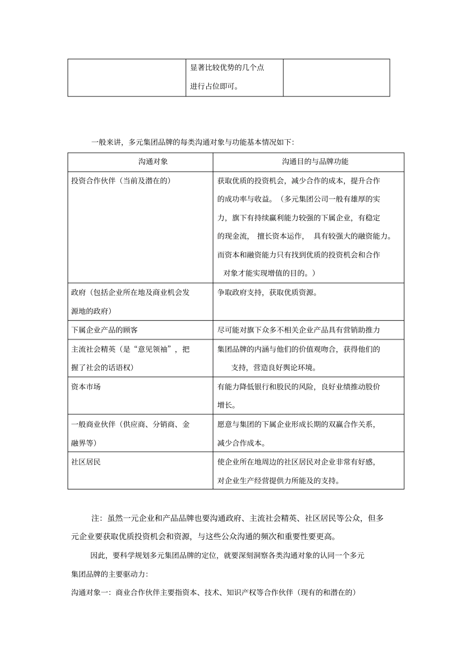 最具实力的品牌策划公司——品牌核心价值规划_第3页