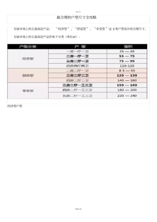 最合理的户型尺寸全攻略分析