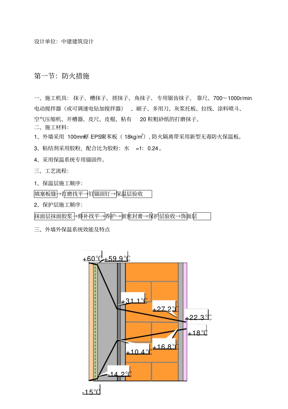最完整_外墙保温工程施工设计方案_第3页