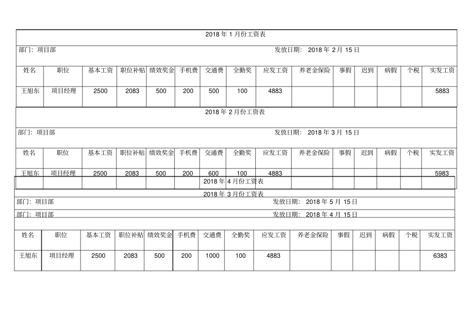 最完整工资条模板_第1页