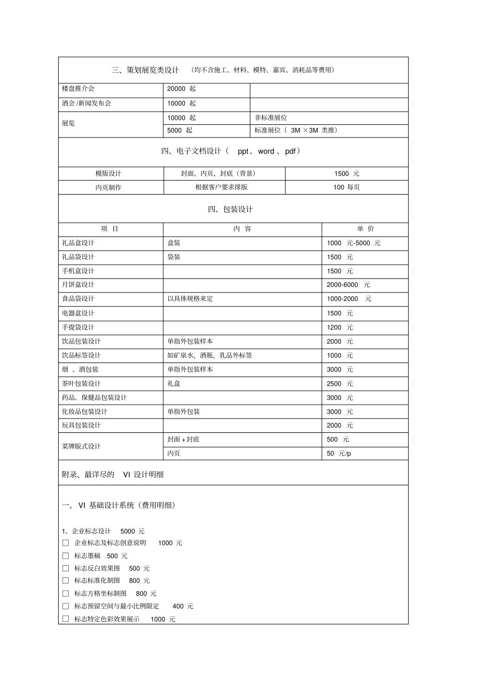 最完整平面设计费价目表重点讲义资料_第2页
