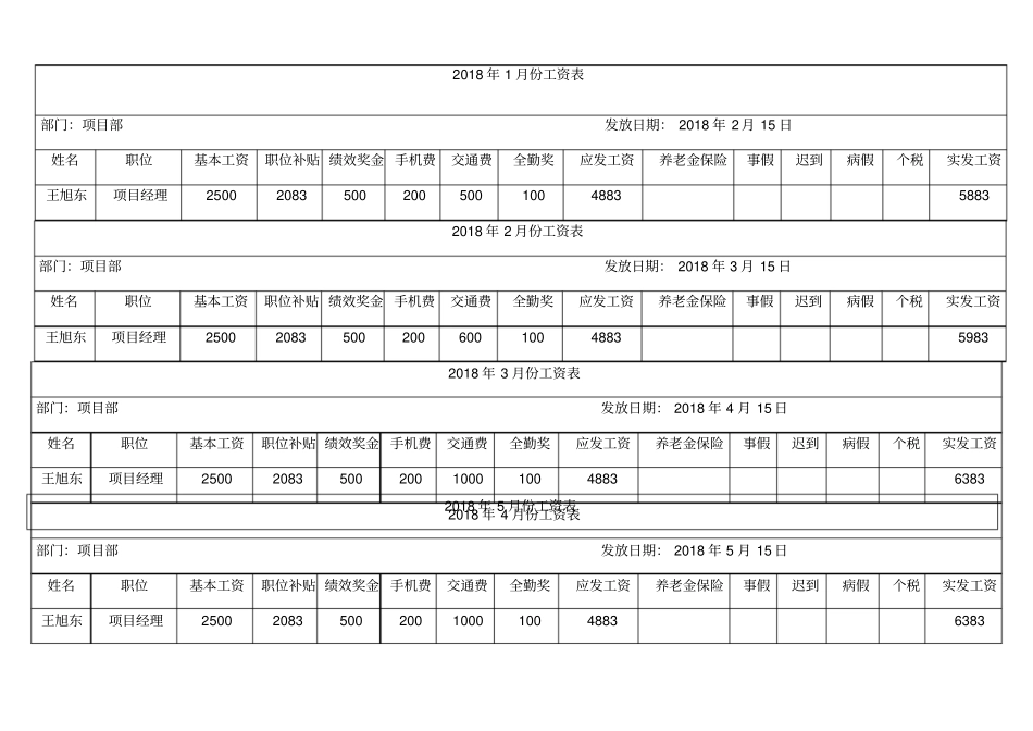 最完整工资条_第1页