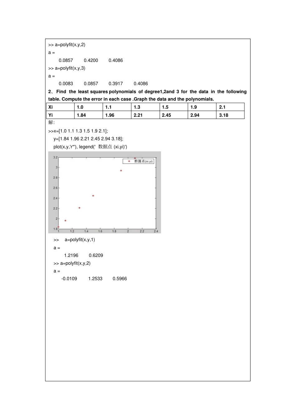 最小二乘逼近_第2页