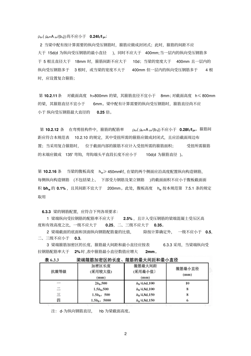 最小配筋要求_第2页