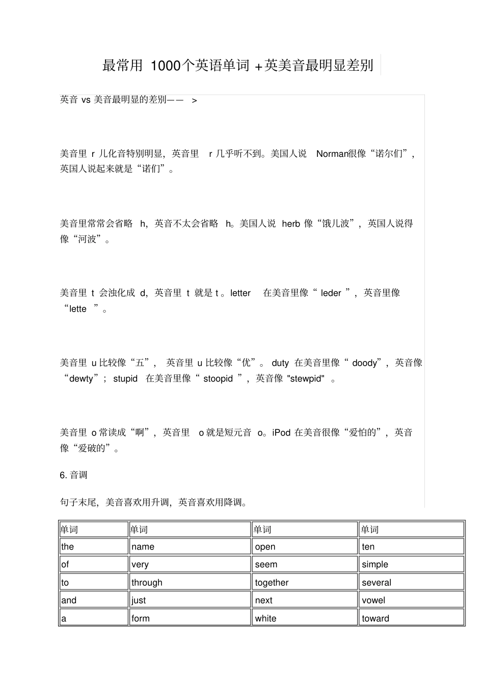 最常用个英语单词英音与美音的区别_第1页