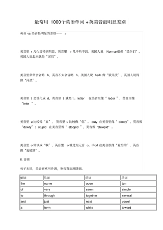 最常用个英语单词英音与美音的区别