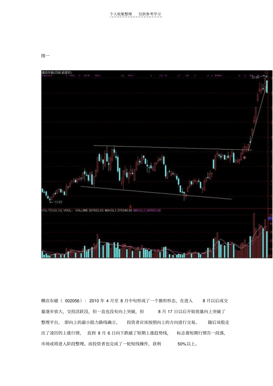 最小阻力原则实战应用_第3页