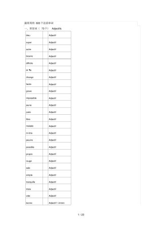 最常用的个法语单词