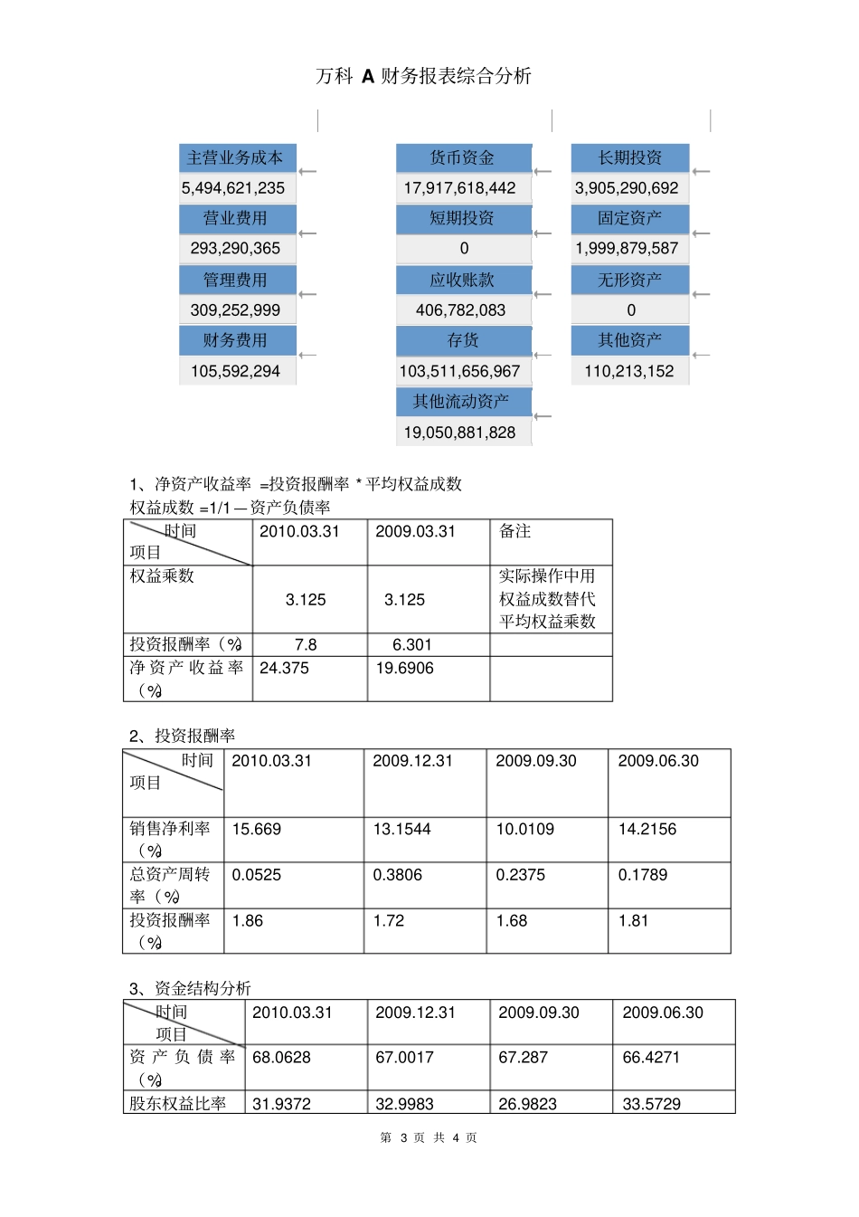 最新04任务中央电大形考08万科A财务报表综合分析_第3页